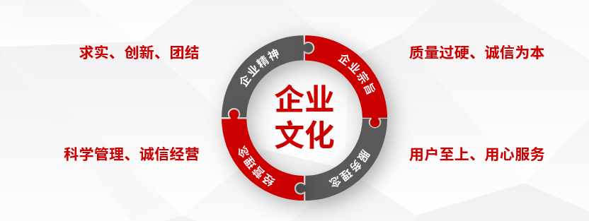 企業(yè)文化建設(shè)是現(xiàn)代企業(yè)發(fā)展的重要內(nèi)容，是精神文明的重要體現(xiàn)，是企業(yè)得以長久發(fā)展的重要保障。近年來，依托企業(yè)文化建設(shè)，提高員工的工作積極性，增強企業(yè)凝聚力，促進企業(yè)的管理、形象、服務(wù)和環(huán)境達到現(xiàn)代化企業(yè)的標(biāo)準(zhǔn)，使上海穩(wěn)達電訊設(shè)備廠在行業(yè)里的知名度有了很大的提升。